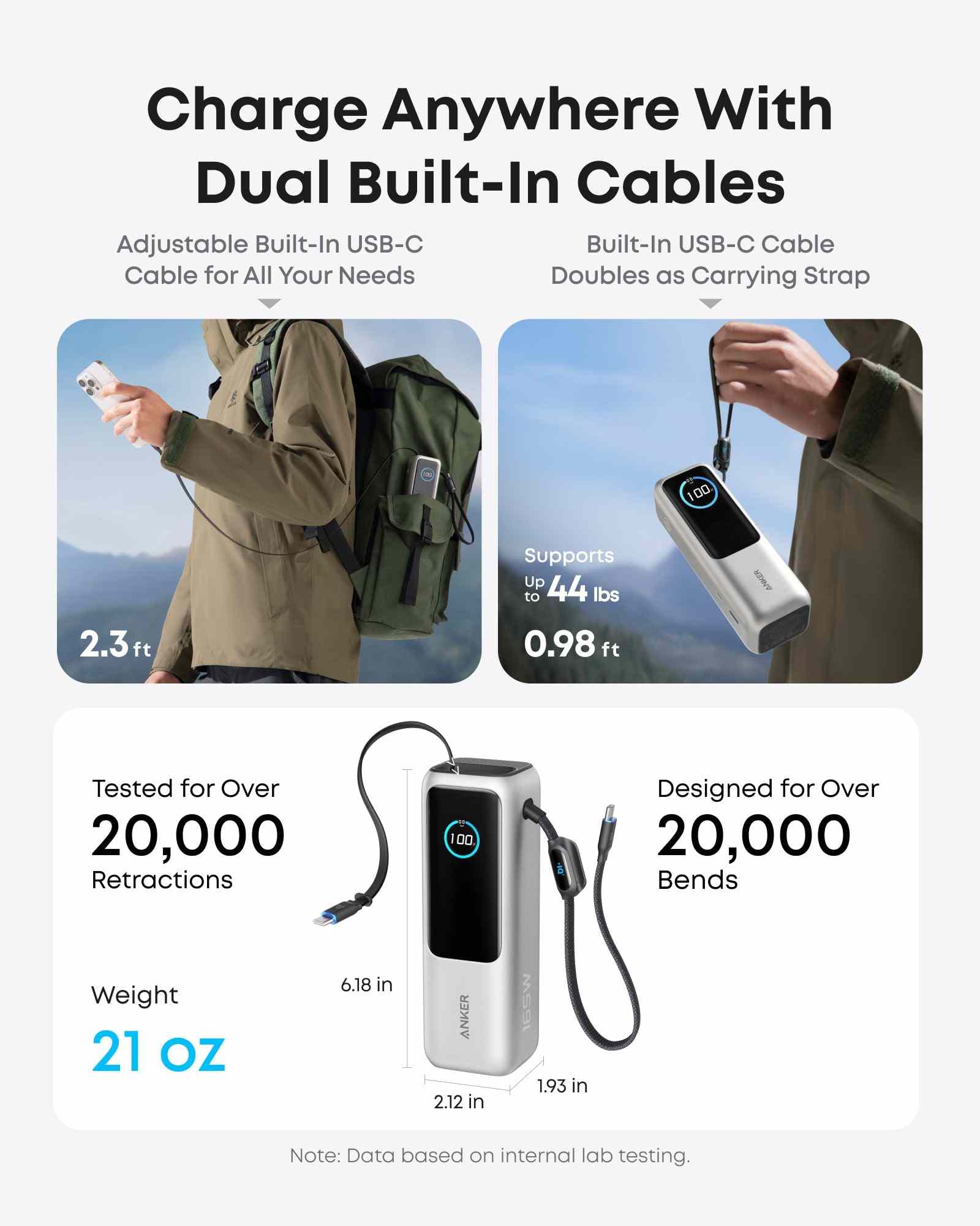 Anker Laptop Power Bank (25K, 165W, Built-In and Retractable Cables)
