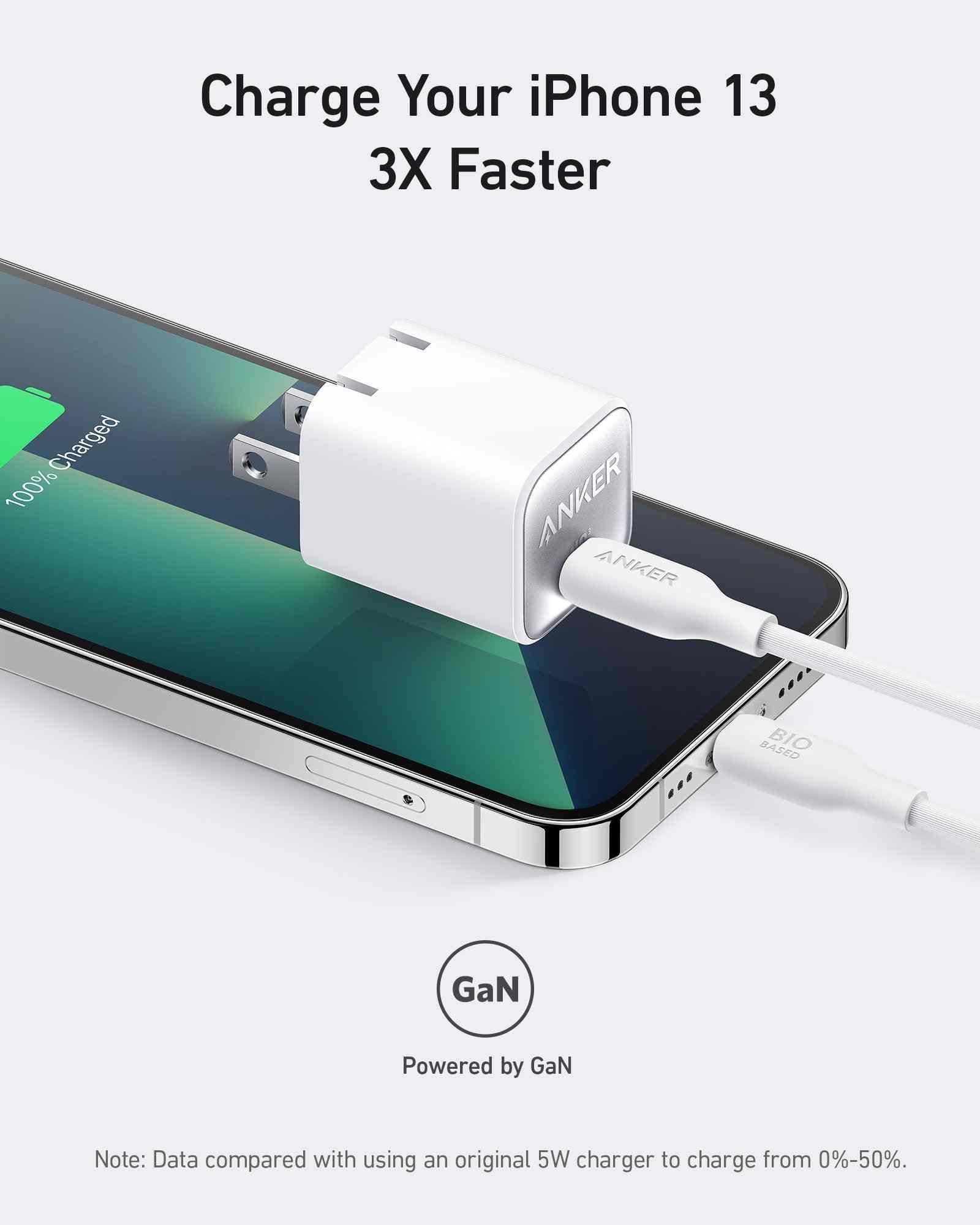 Anker Nano Charger (30W)
