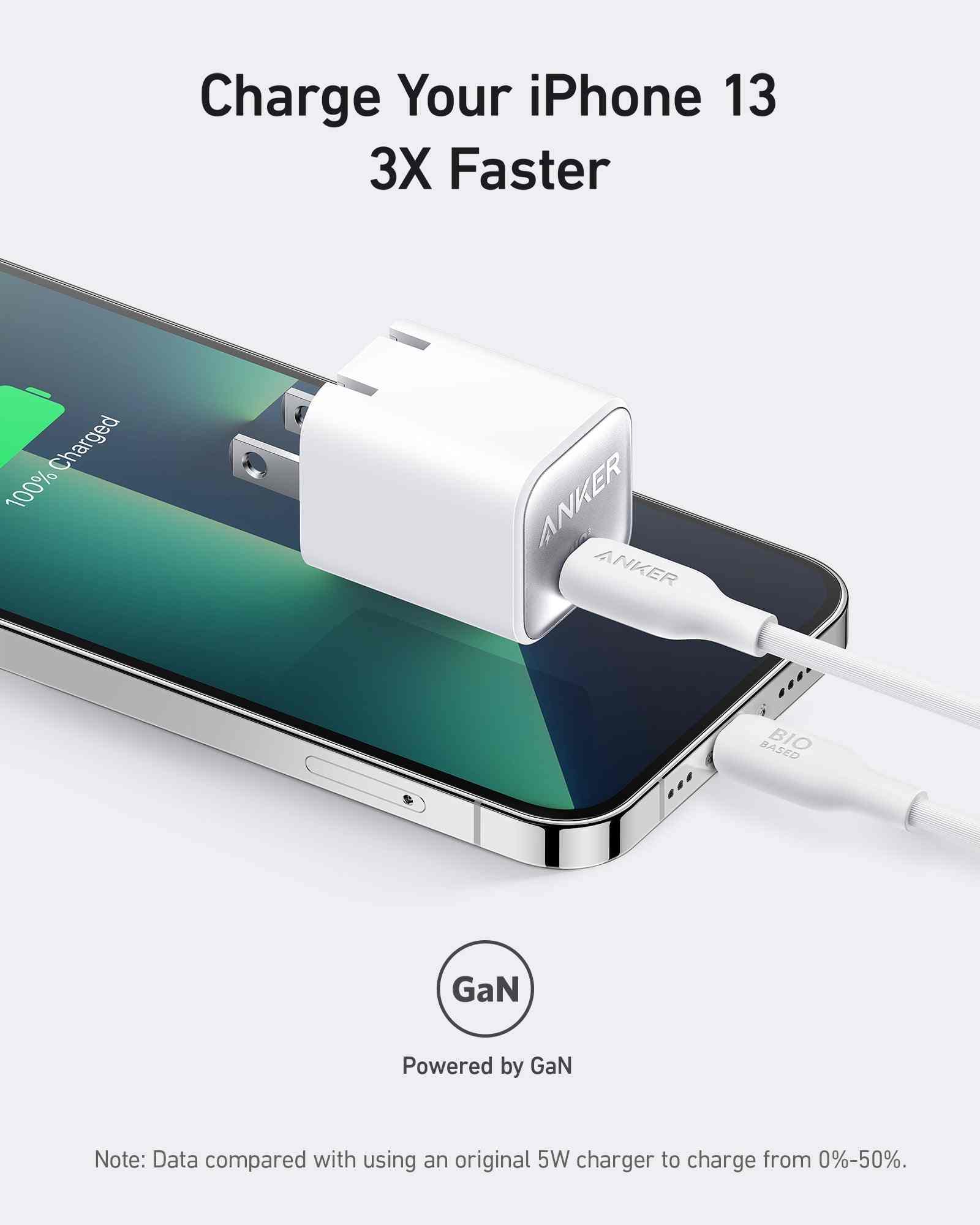 Anker Nano Charger (30W)