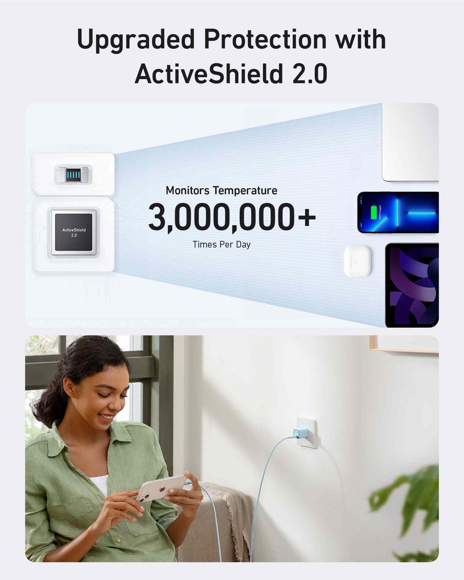 Anker Nano Charger (30W)
