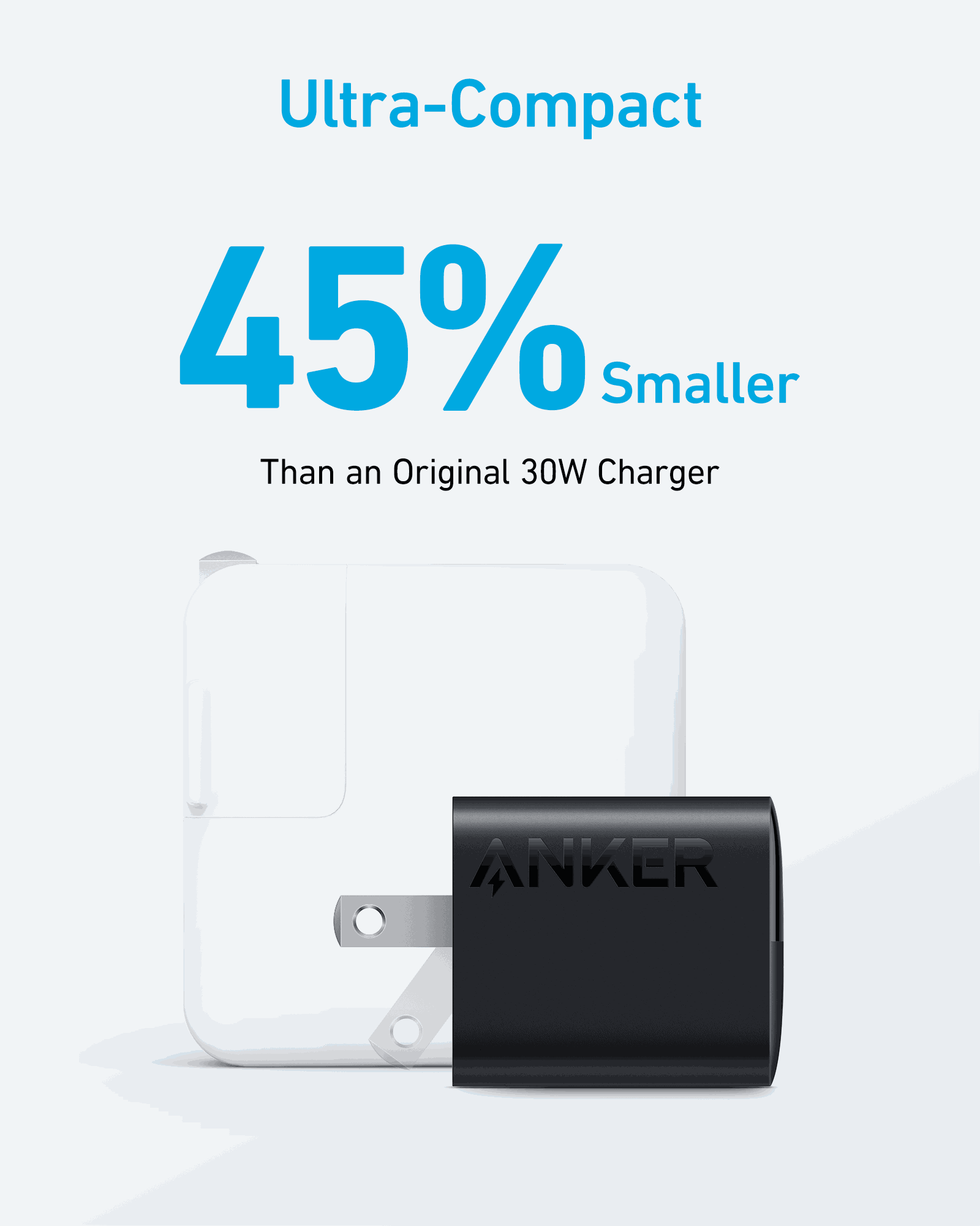 Anker <b>323</b> Charger (33W)