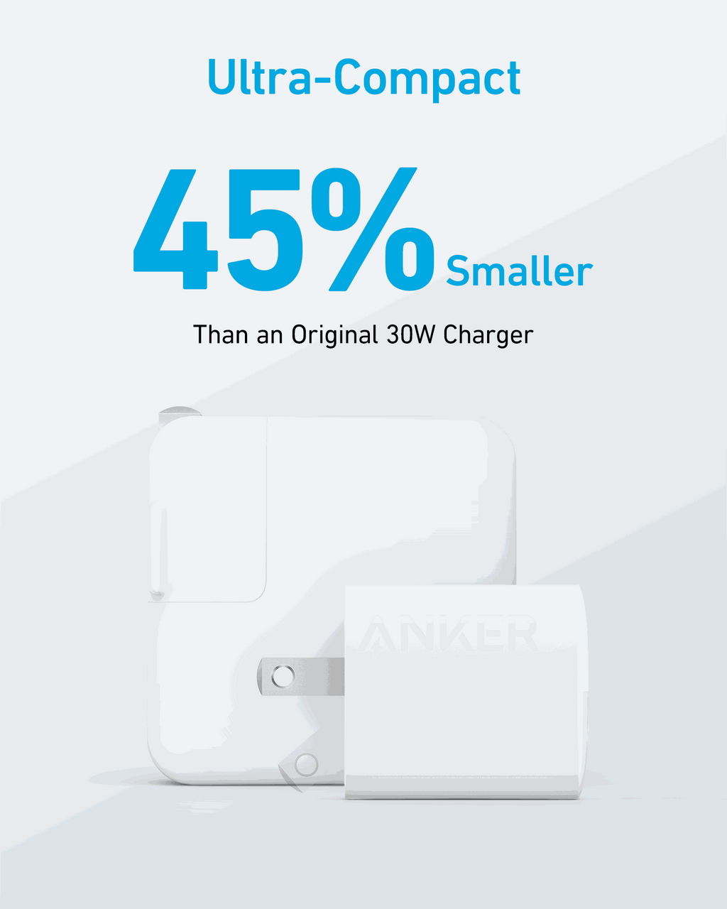 Anker <b>323</b> Charger (33W)