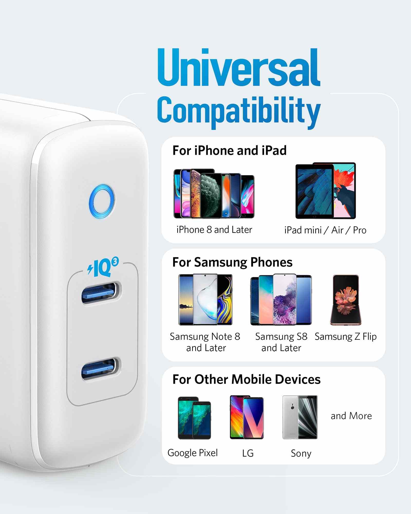 Anker <b>324</b> Charger (40W)