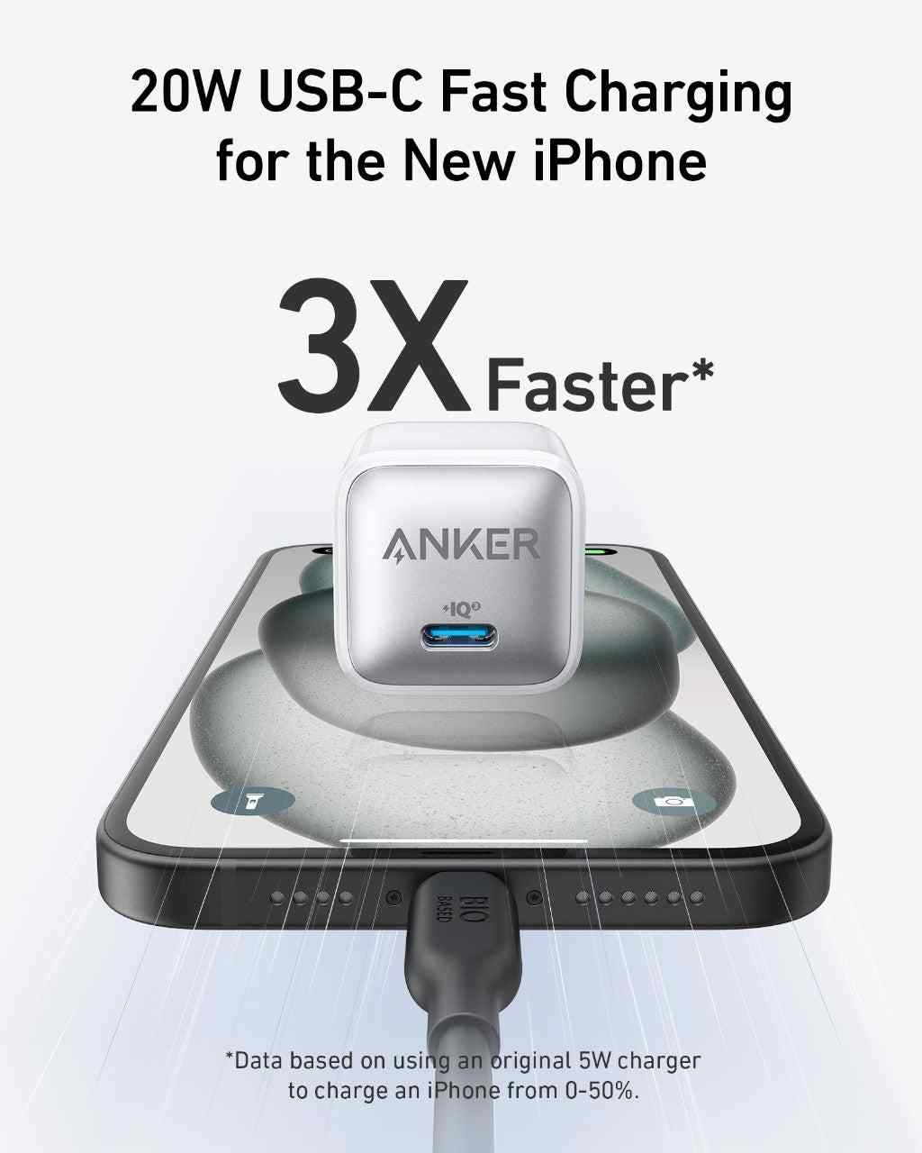 Anker Nano Charger (20W)