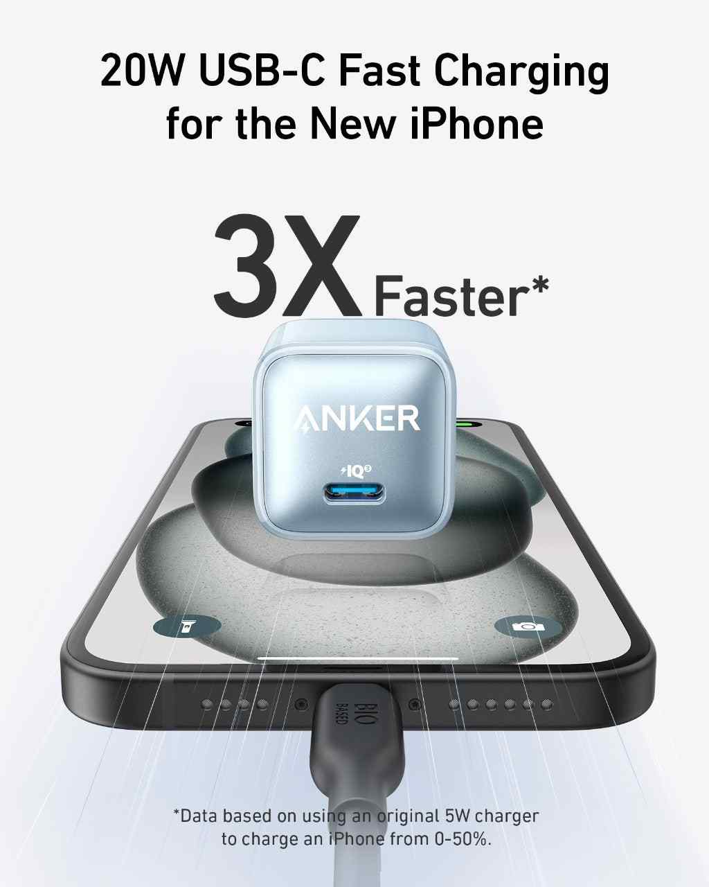 Anker Nano Charger (20W)