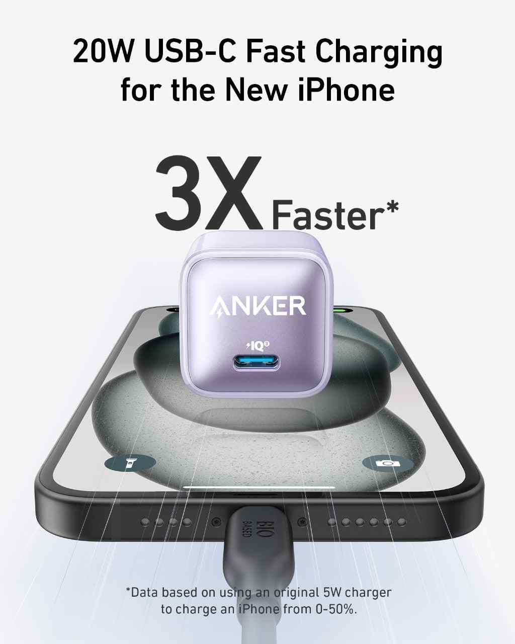 Anker Nano Charger (20W)