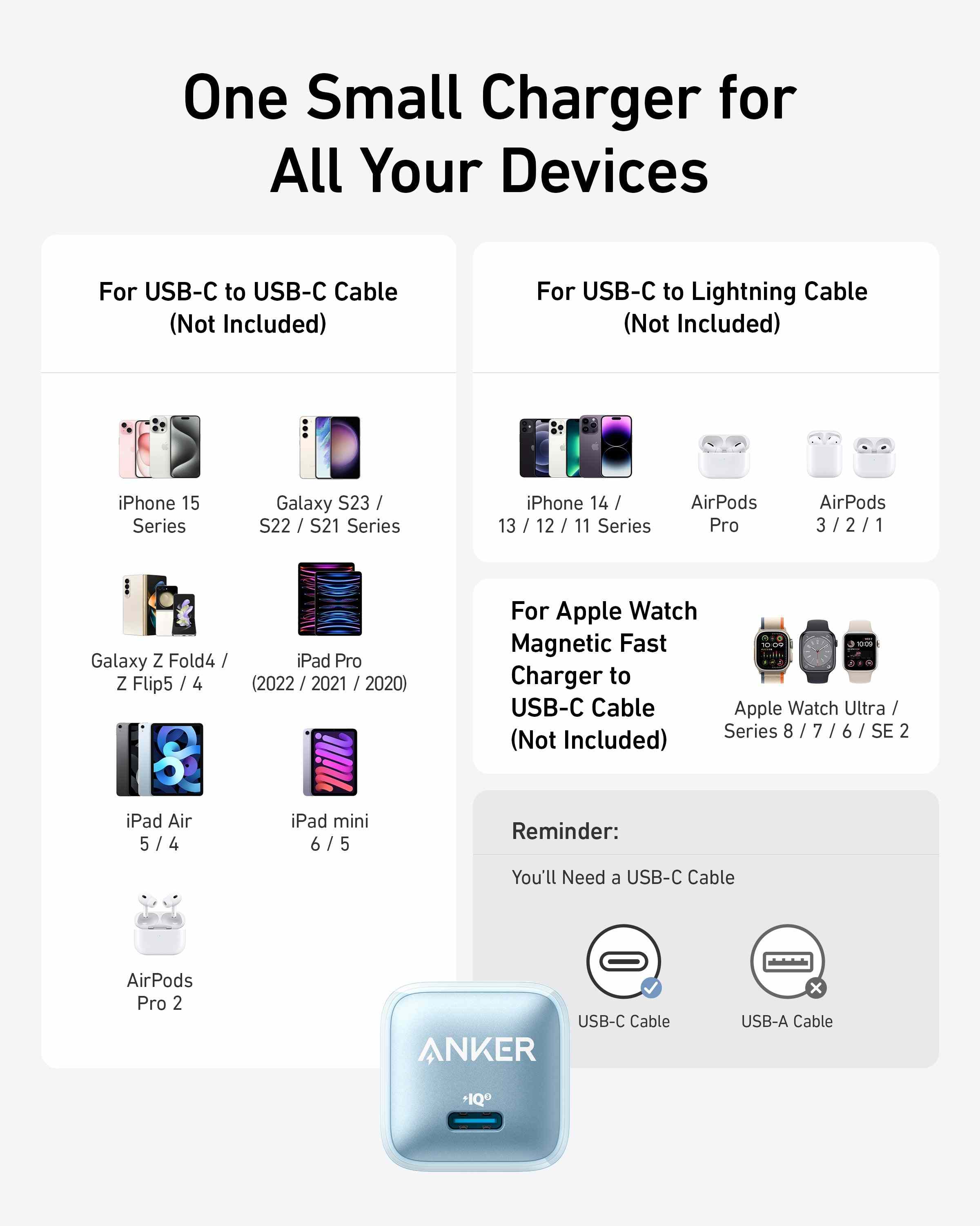 Anker Nano Charger (20W)