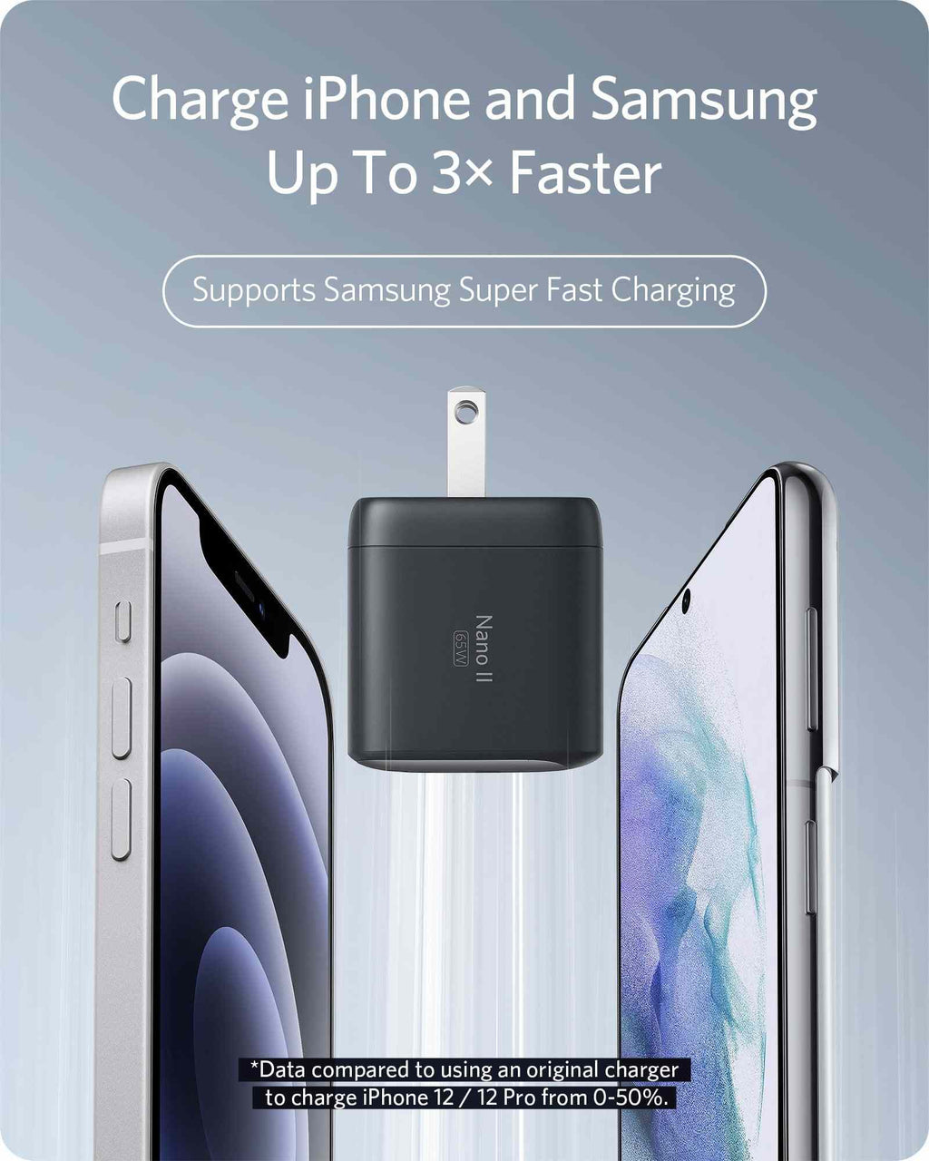 Anker <b>715</b> Charger (Nano II 65W)