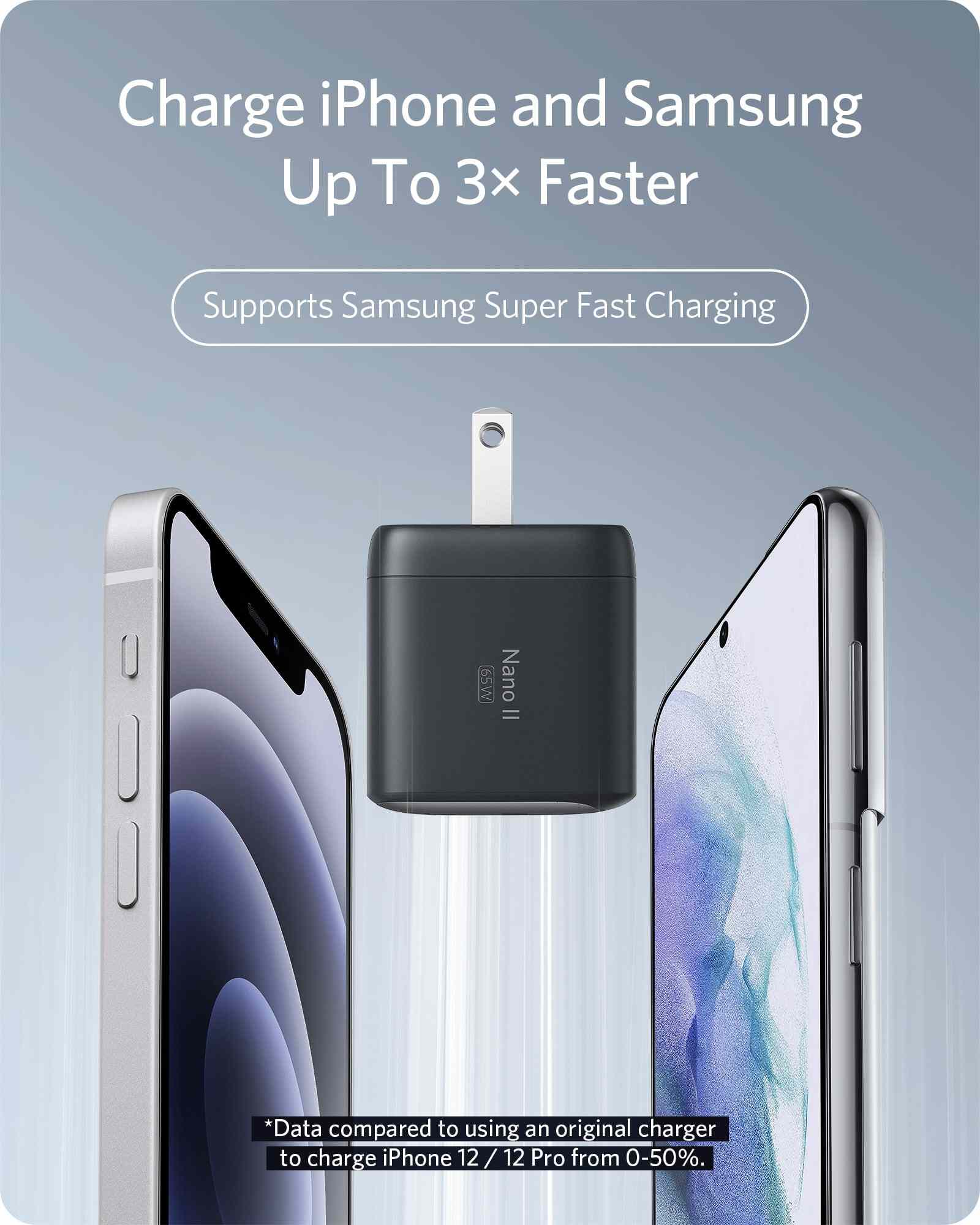 Anker <b>715</b> Charger (Nano II 65W)