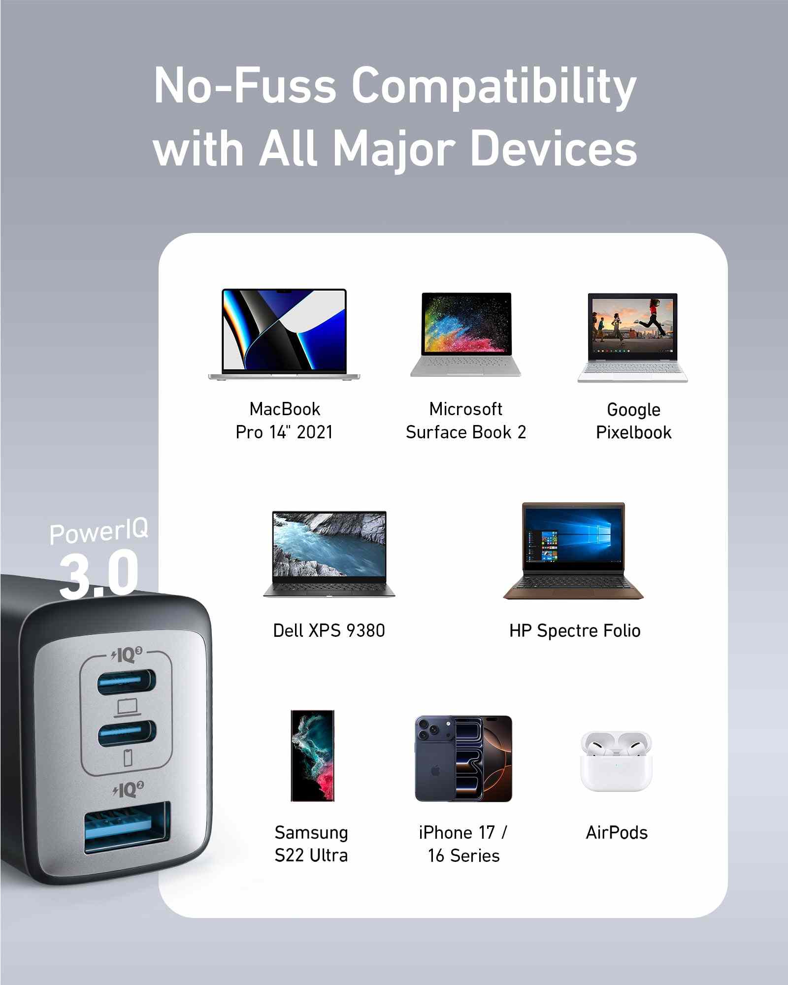 Anker <b>735</b> Charger (Nano II 65W)