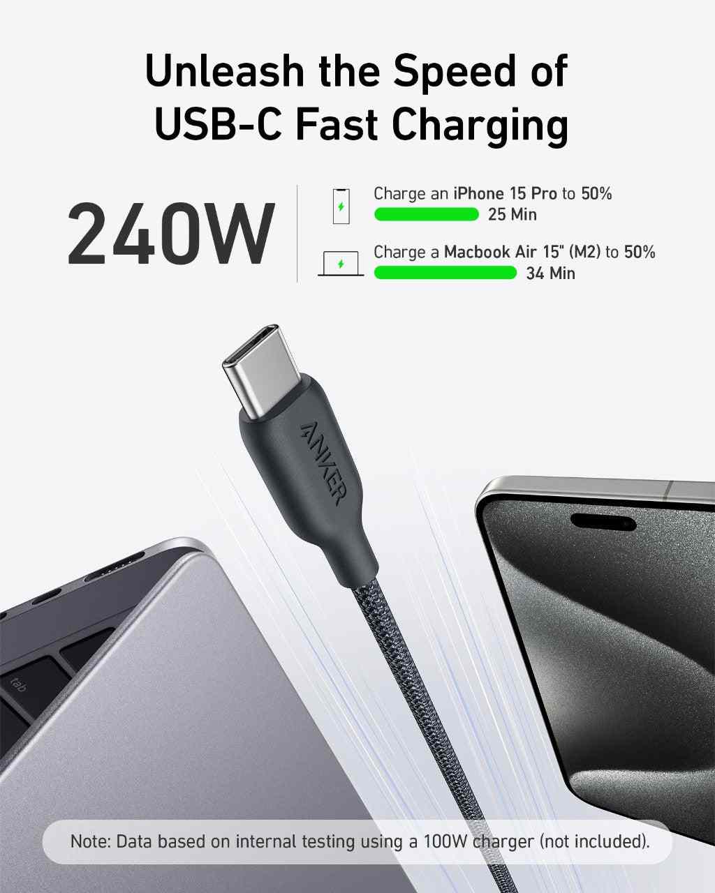 Anker <b>543</b> USB-C to USB-C Cable (Bio-Braided)