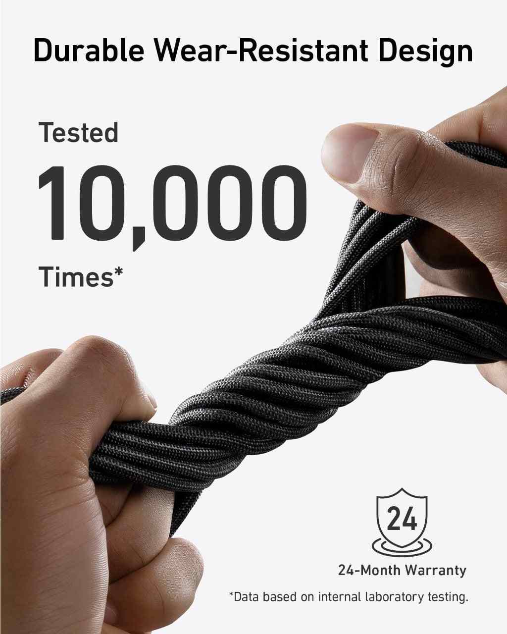 Anker <b>543</b> USB-C to USB-C Cable (Bio-Braided)