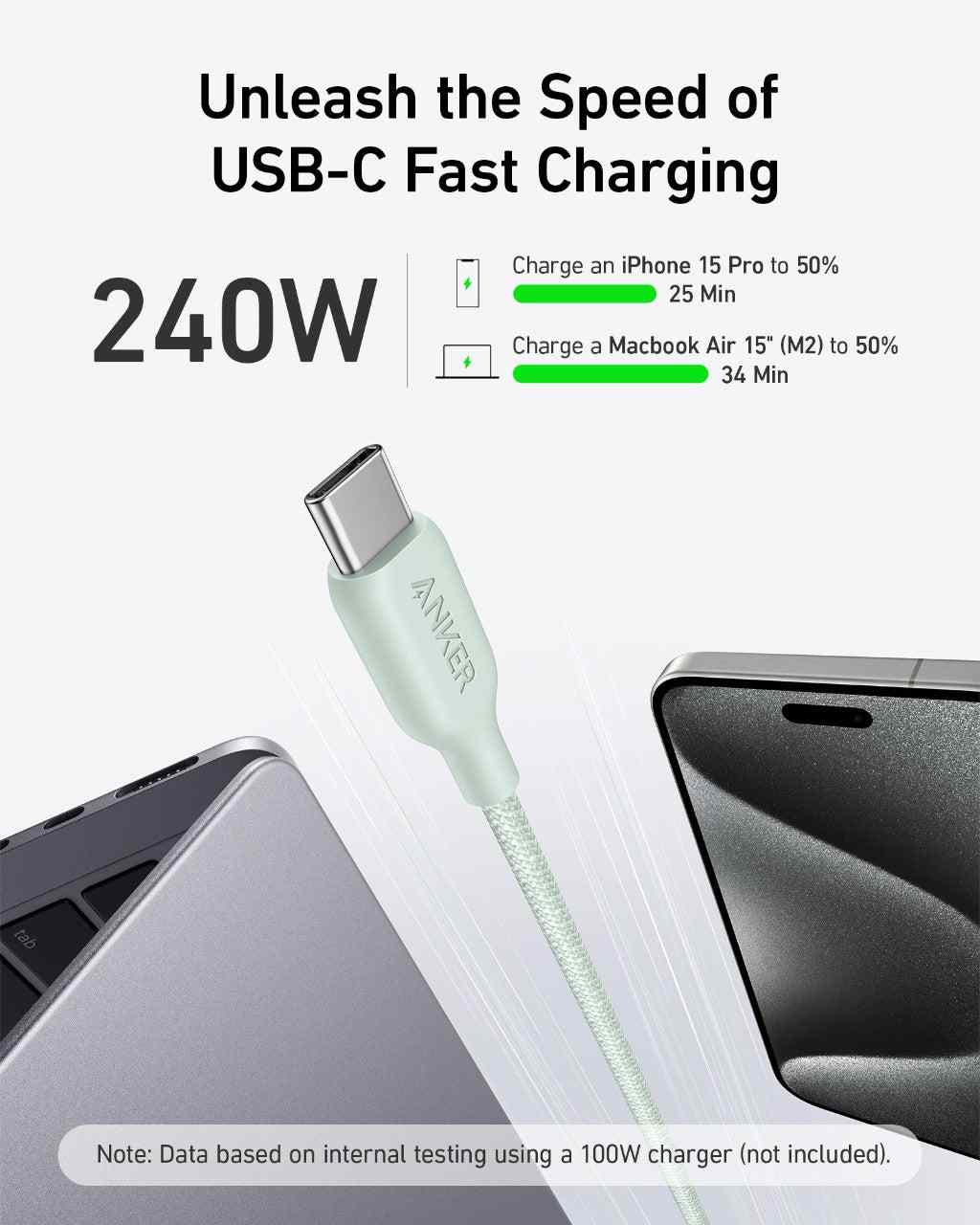 Anker <b>543</b> USB-C to USB-C Cable (Bio-Braided)