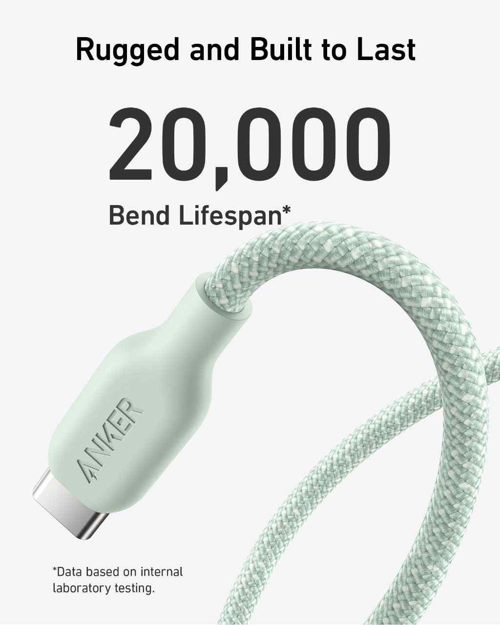 Anker <b>543</b> USB-C to USB-C Cable (Bio-Braided)