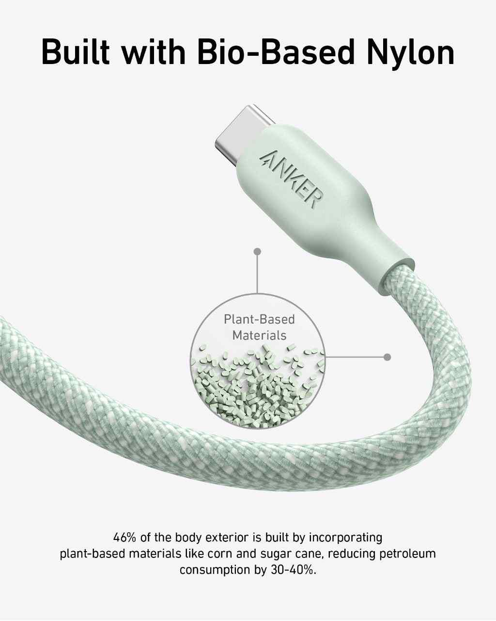Anker <b>543</b> USB-C to USB-C Cable (Bio-Braided)