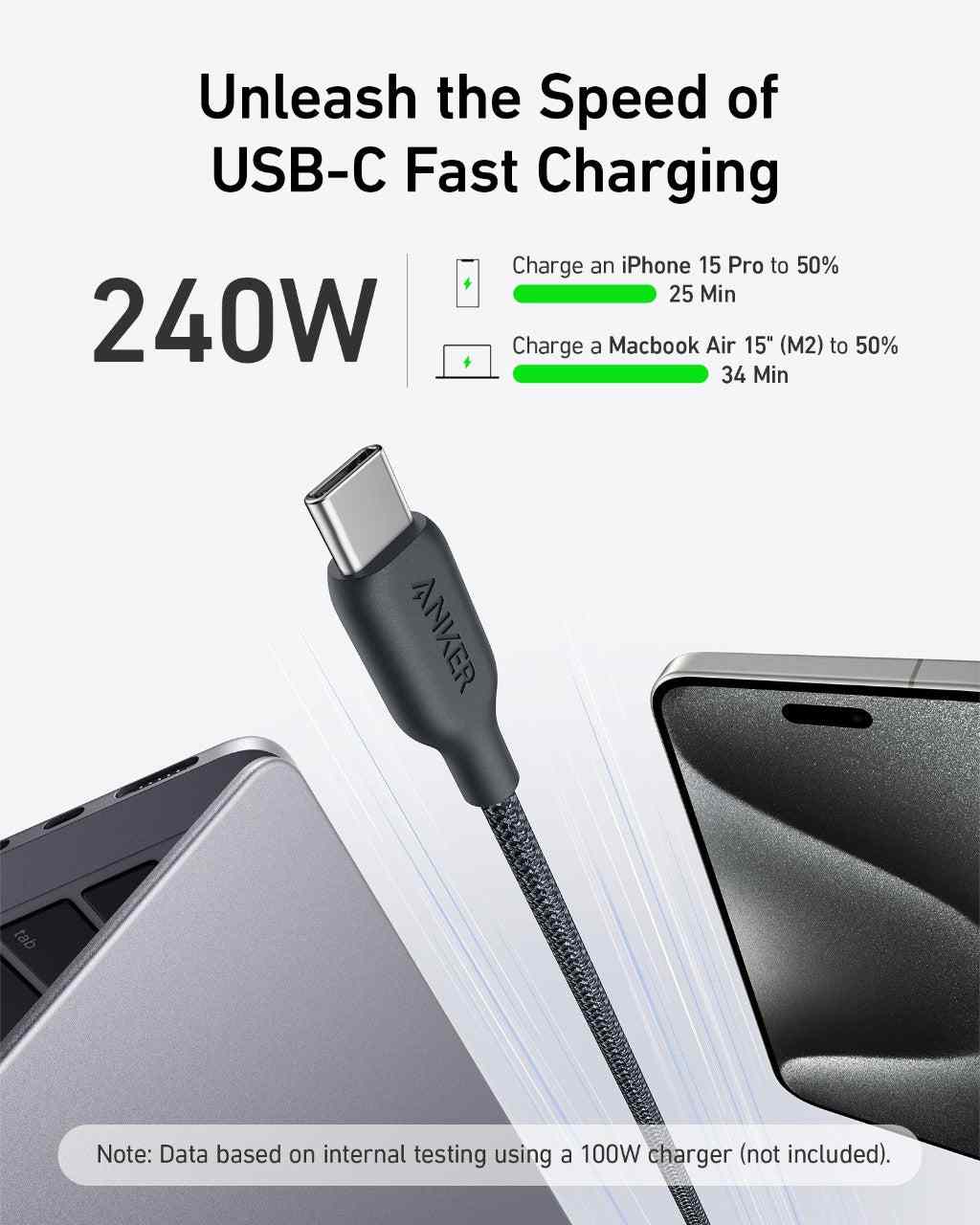 Anker <b>543</b> USB-C to USB-C Cable (Bio-Braided)