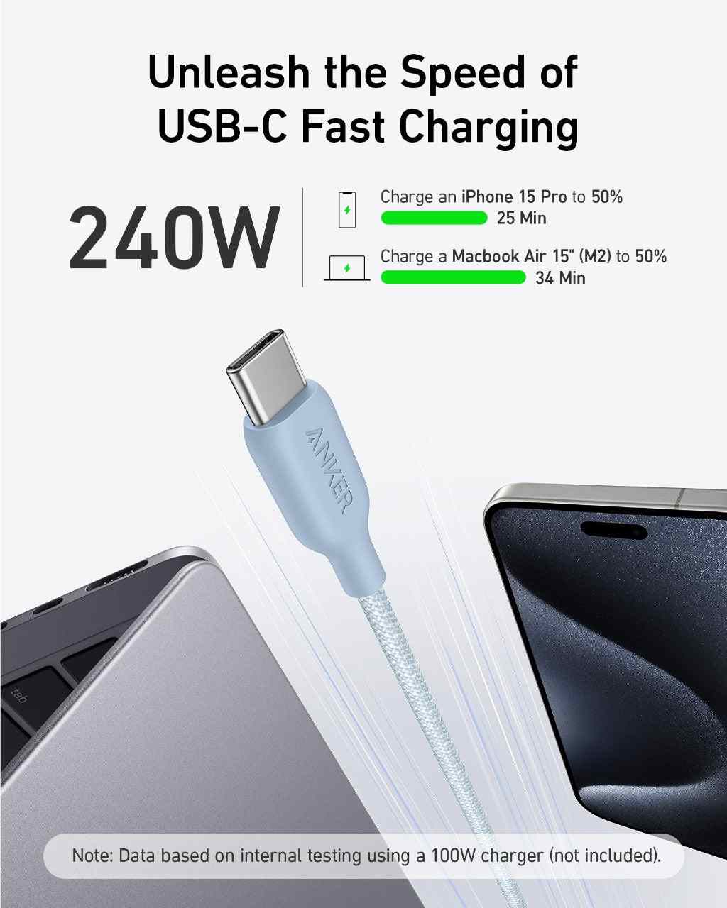Anker <b>543</b> USB-C to USB-C Cable (Bio-Braided)