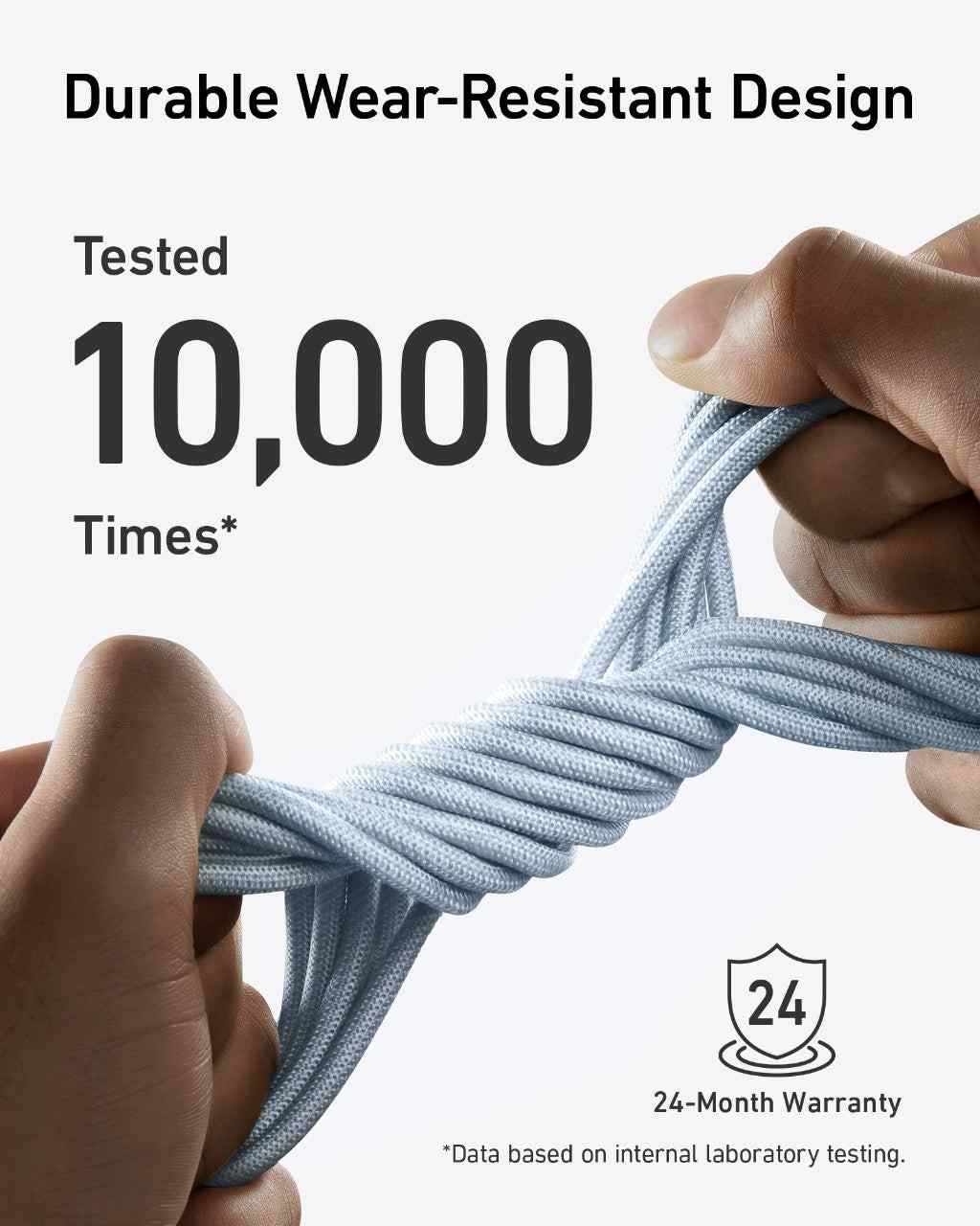 Anker <b>543</b> USB-C to USB-C Cable (Bio-Braided)
