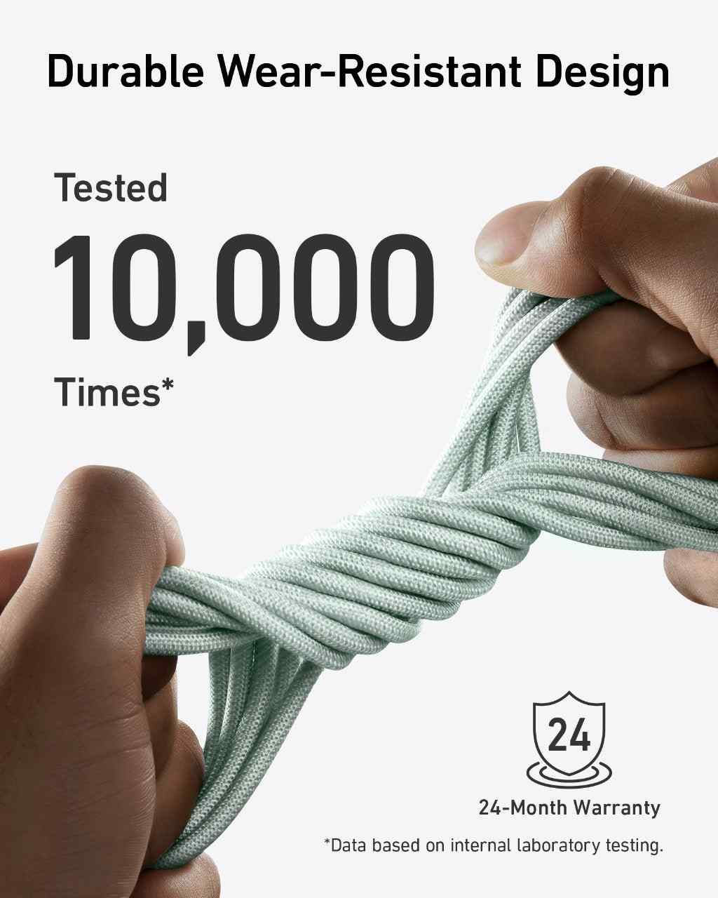 Anker <b>543</b> USB-C to USB-C Cable (Bio-Braided)