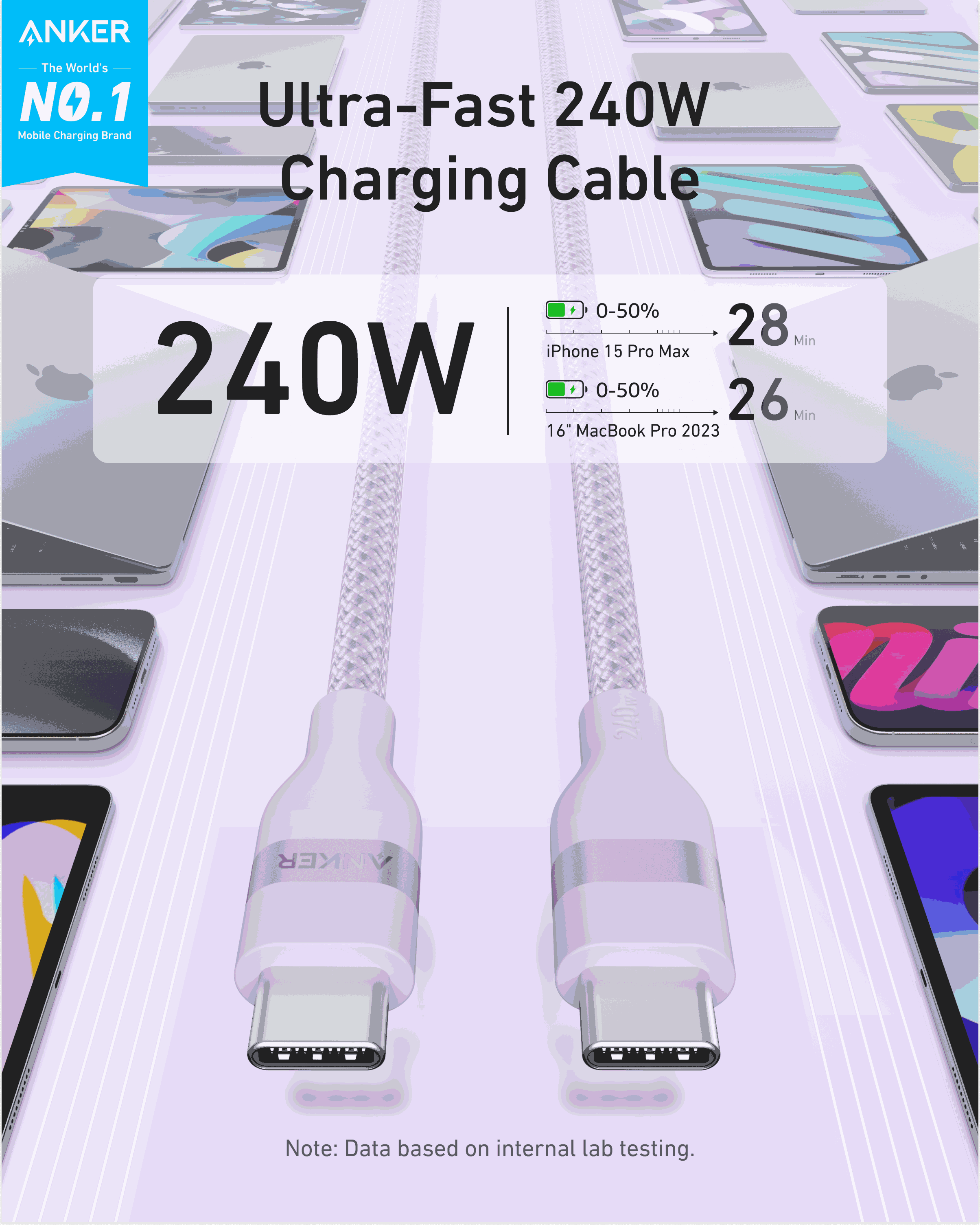 Anker USB-C to USB-C Cable (3 ft / 6 ft, 240W, Upcycled-Braided)