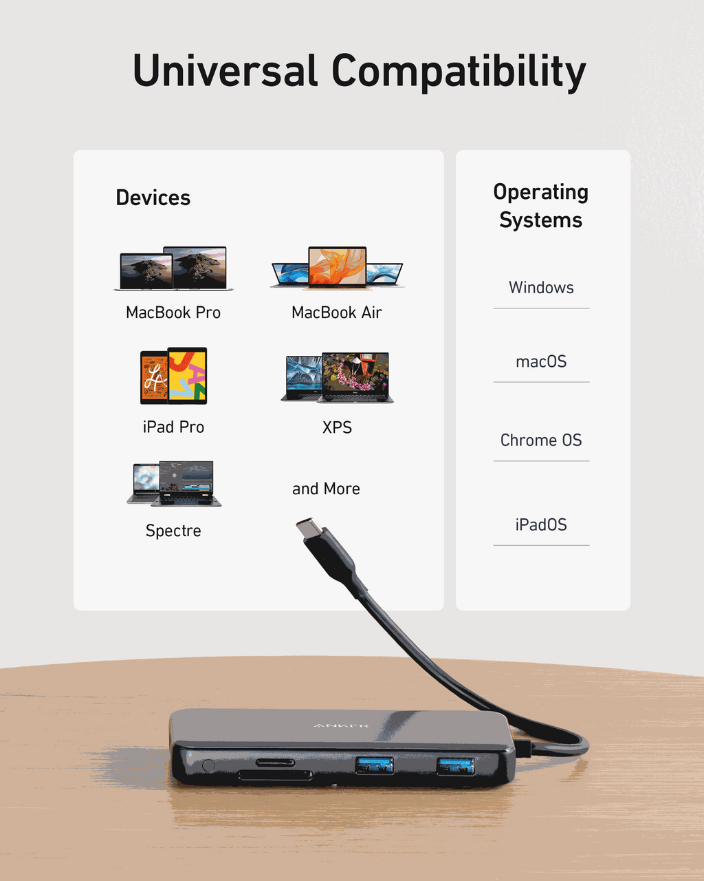 Anker <b>555</b> USB-C Hub (8-in-1)