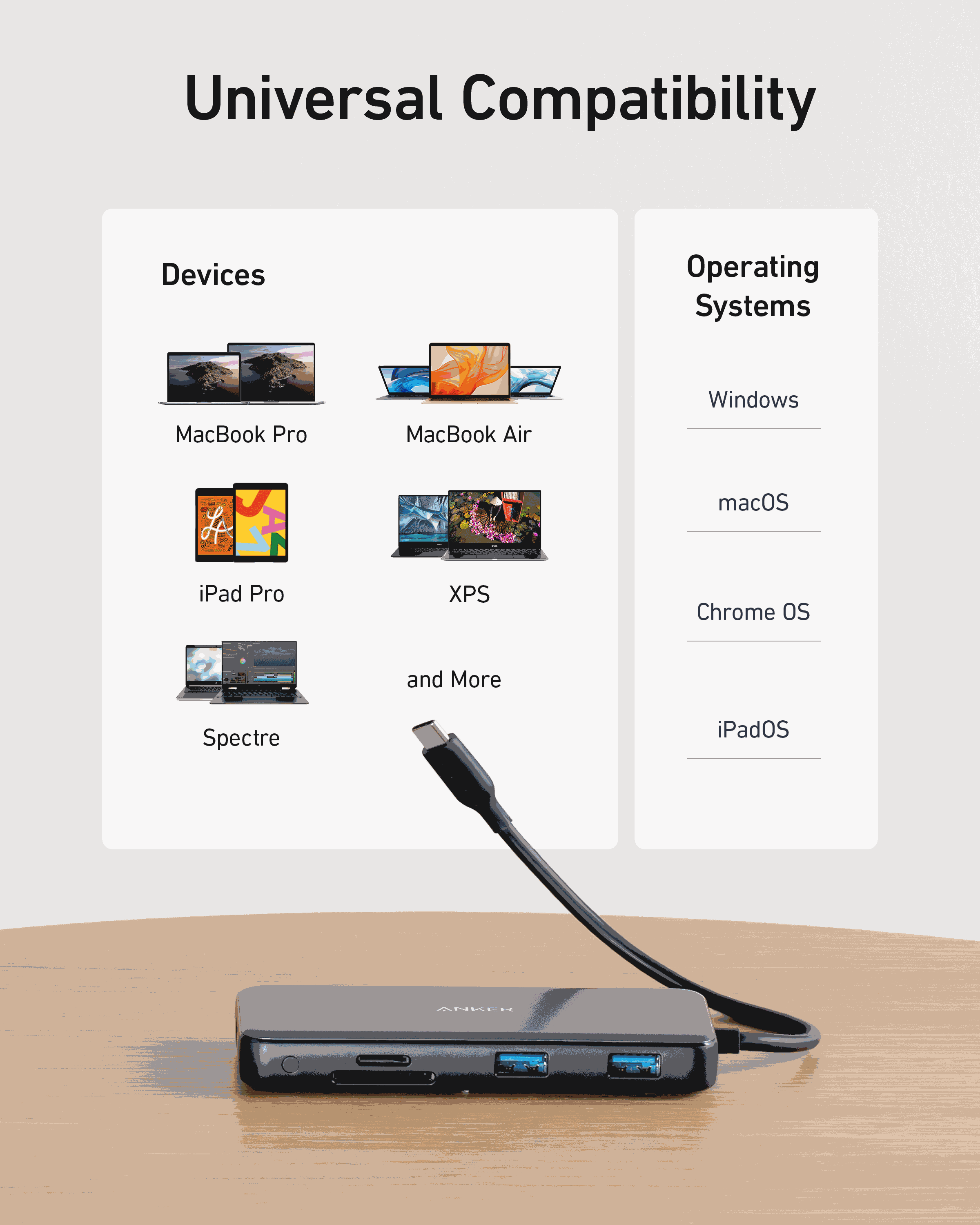 Anker <b>555</b> USB-C Hub (8-in-1)