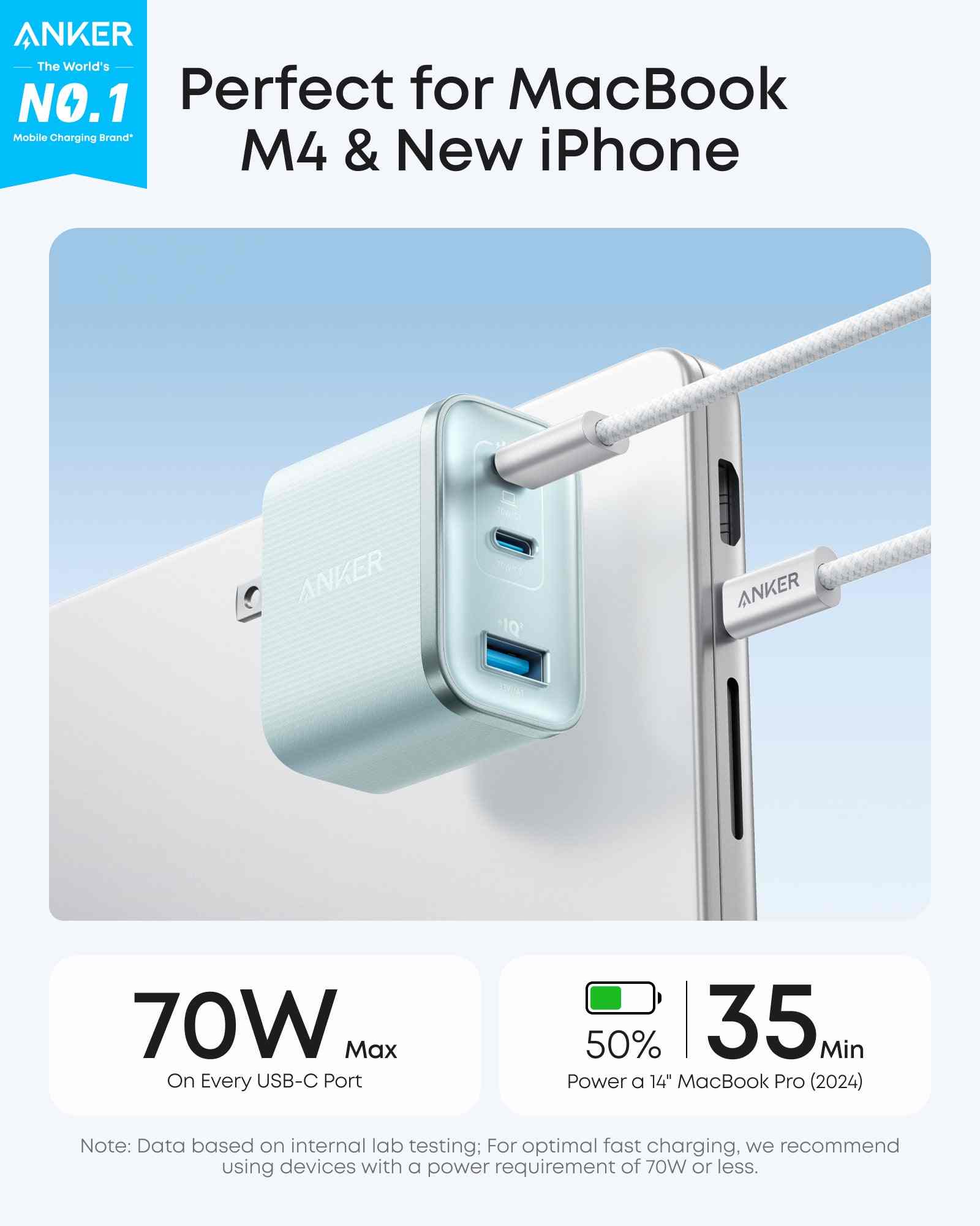 Anker Nano Charger (70W, 3 Ports)