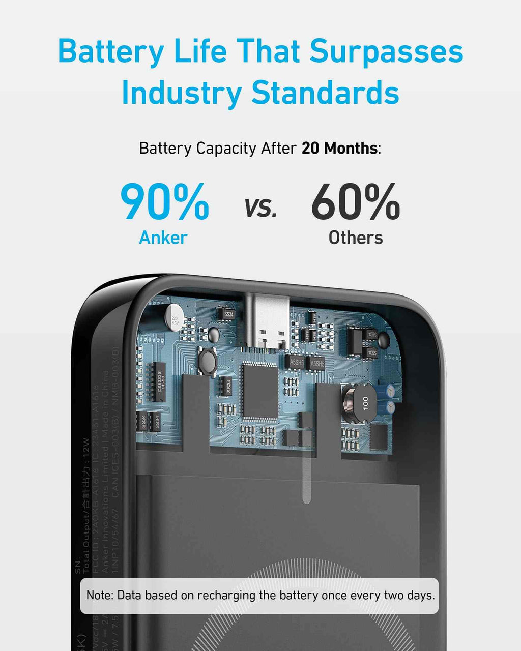 Anker <b>321</b> MagGo Battery (PowerCore Magnetic 5K)