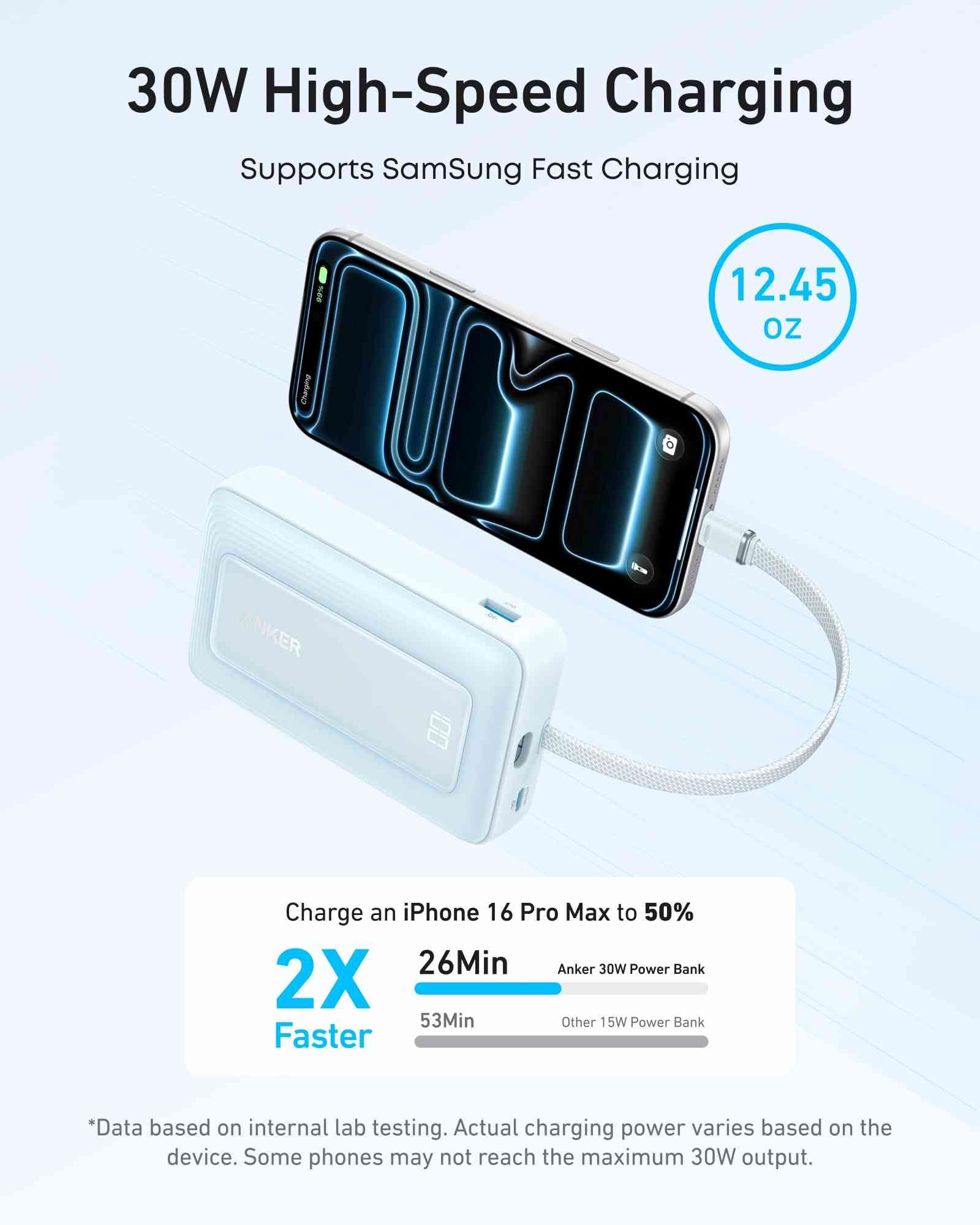 Anker Zolo Power Bank (10K, 30W) with a 5.4-inch (13.7 cm) built-in USB-C cable.