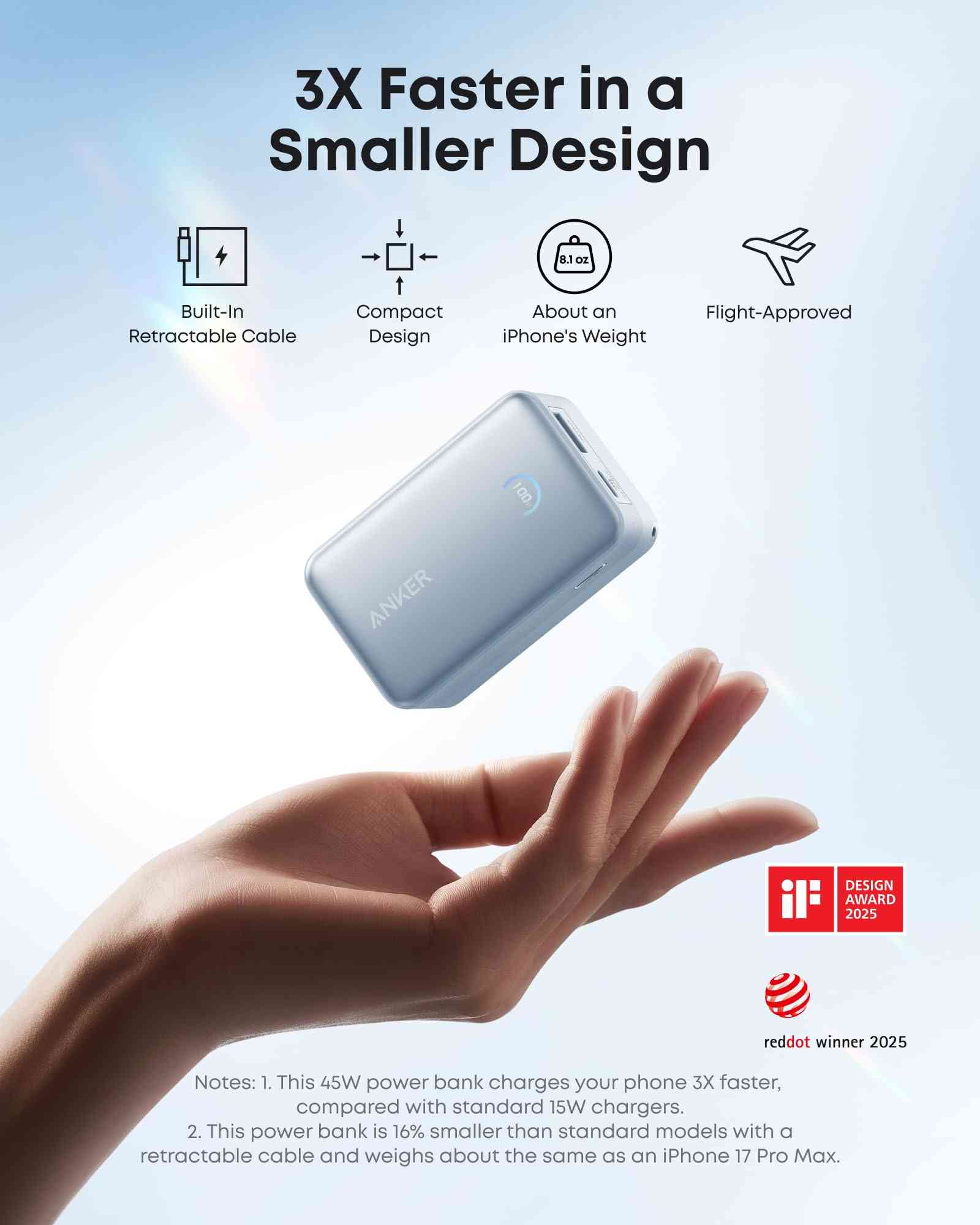 Anker Nano Power Bank (10K, 45W, Built-In Retractable USB-C Cable)