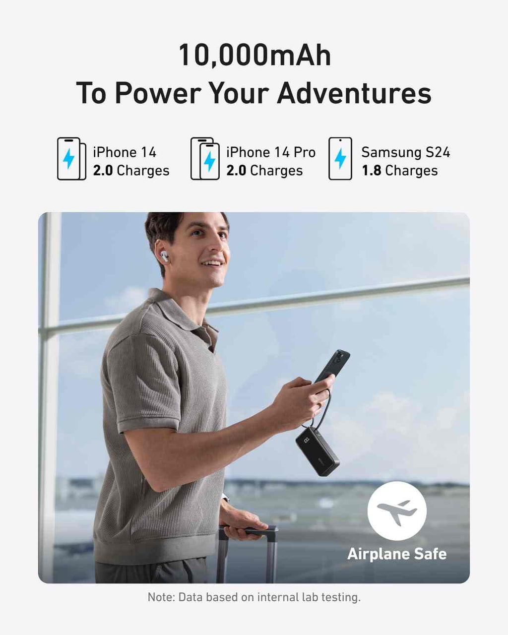 Anker Power Bank (10K, Fusion, Built-In Cable)