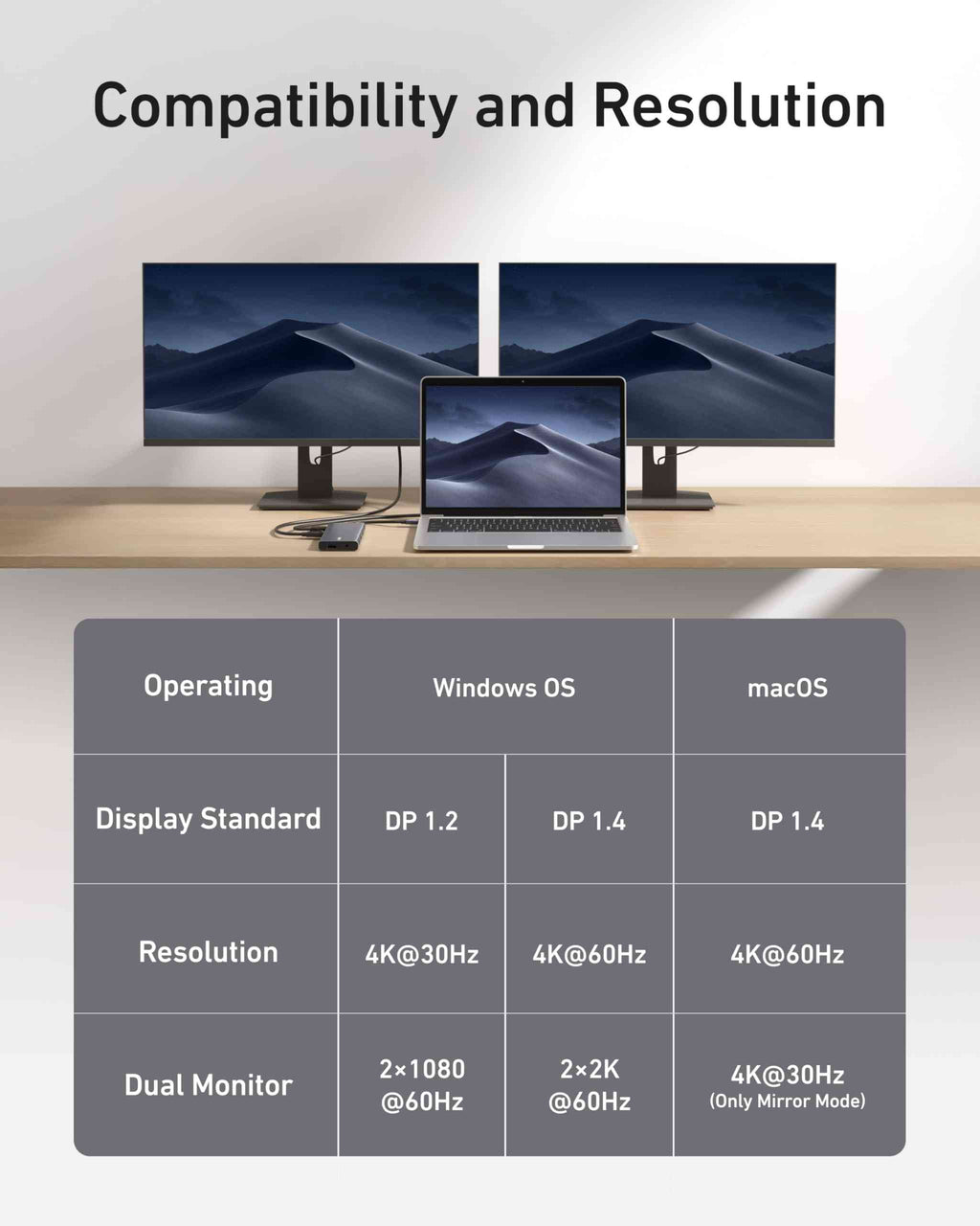 Anker <b>565</b> USB-C Hub (11-in-1)