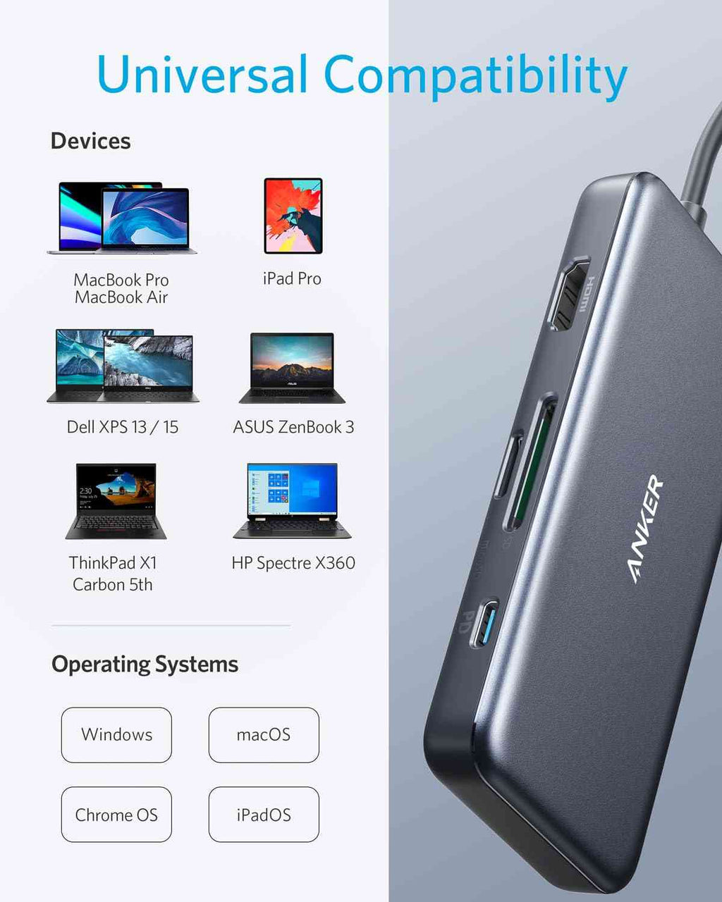 Anker <b>341</b> USB-C Hub (7-in-1)