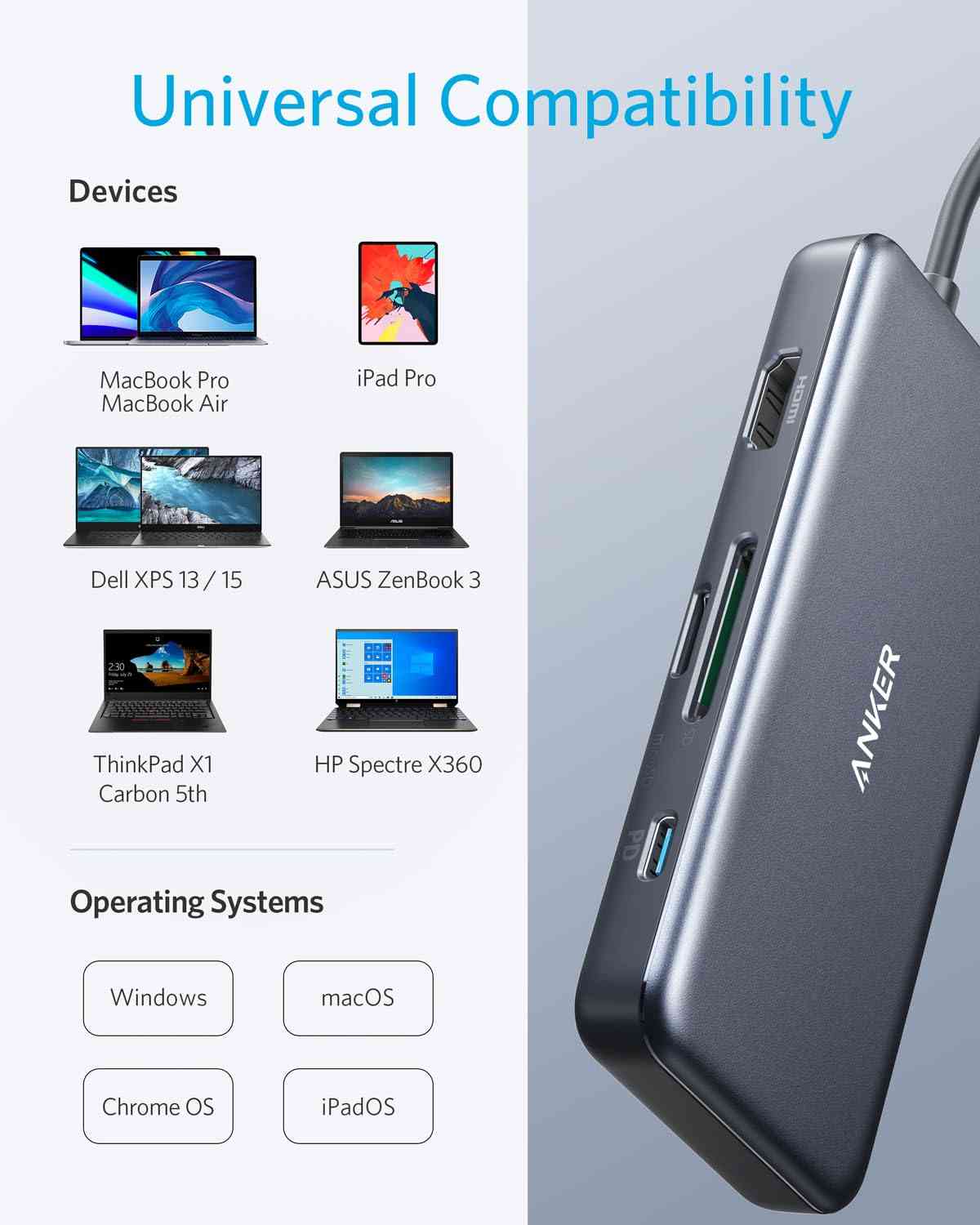 Anker <b>341</b> USB-C Hub (7-in-1)