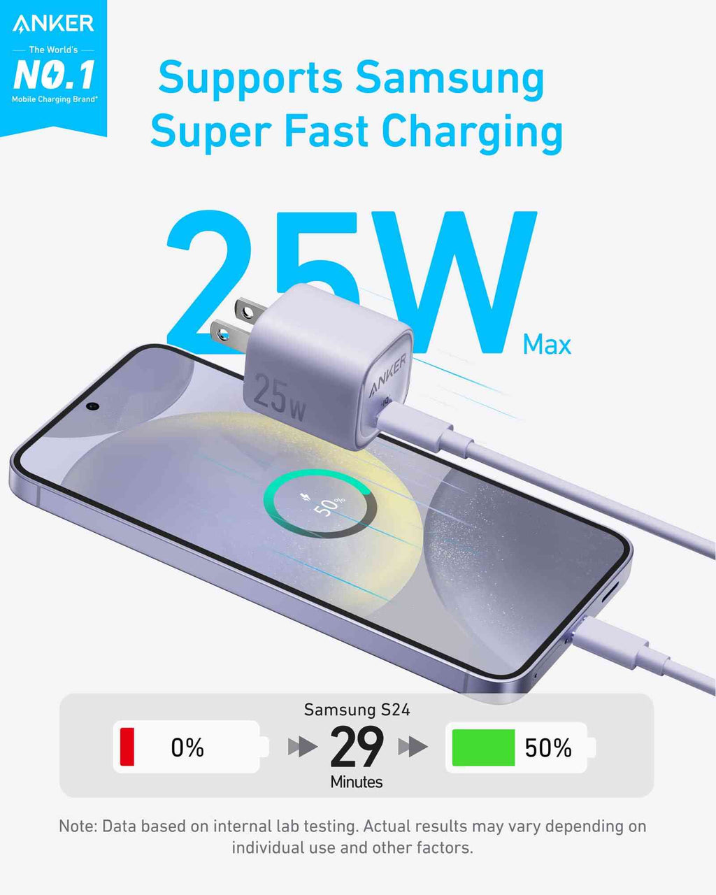 Anker Charger (25W, Compact)