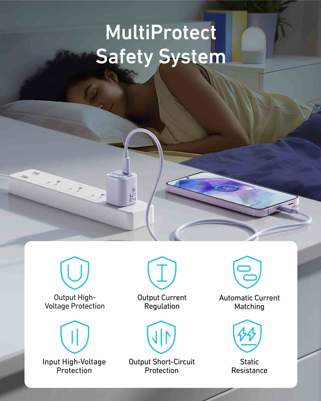 Anker Charger (25W, Compact)