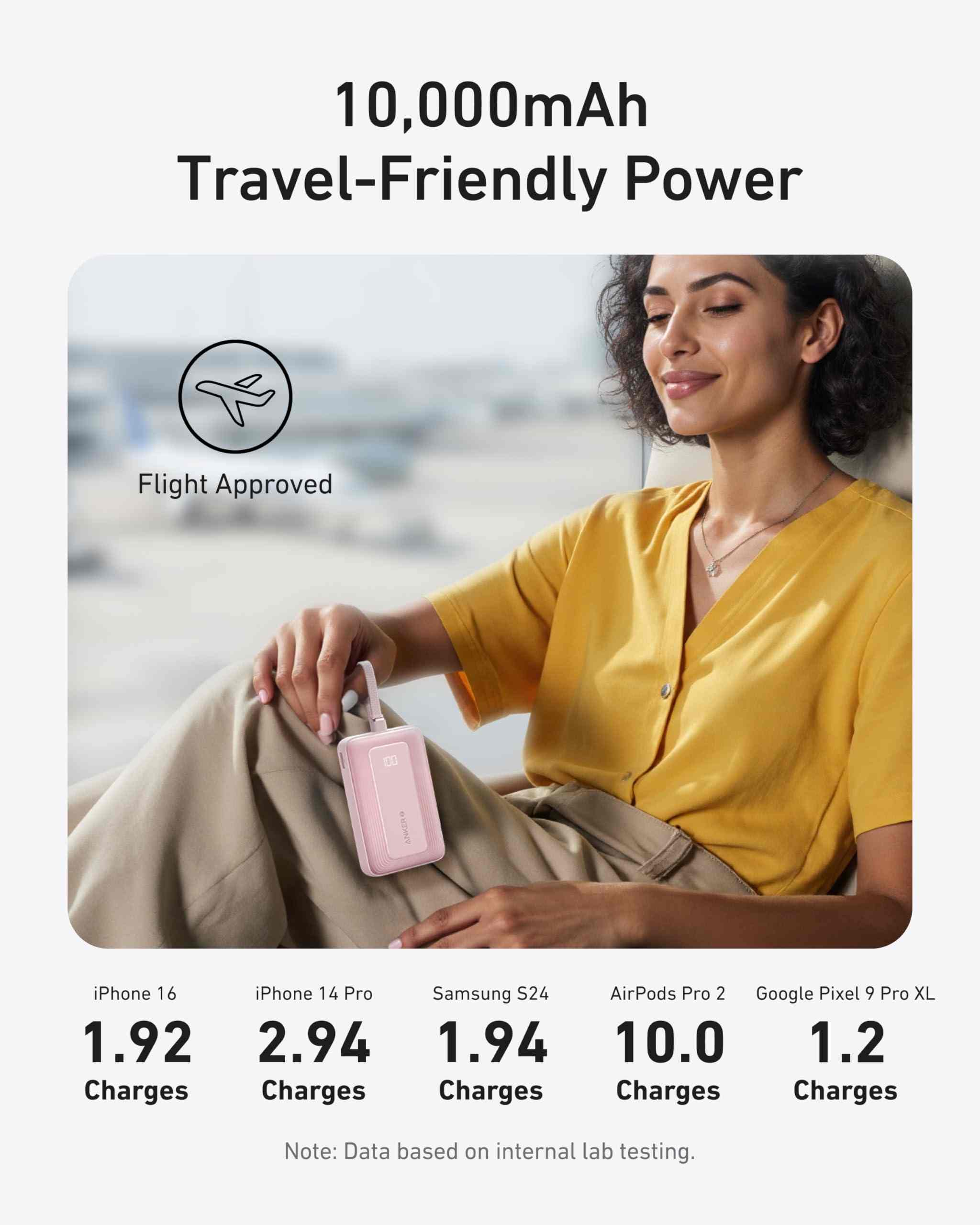 Anker Zolo Power Bank (10K, 30W) with a 5.4-inch (13.7 cm) built-in USB-C cable.