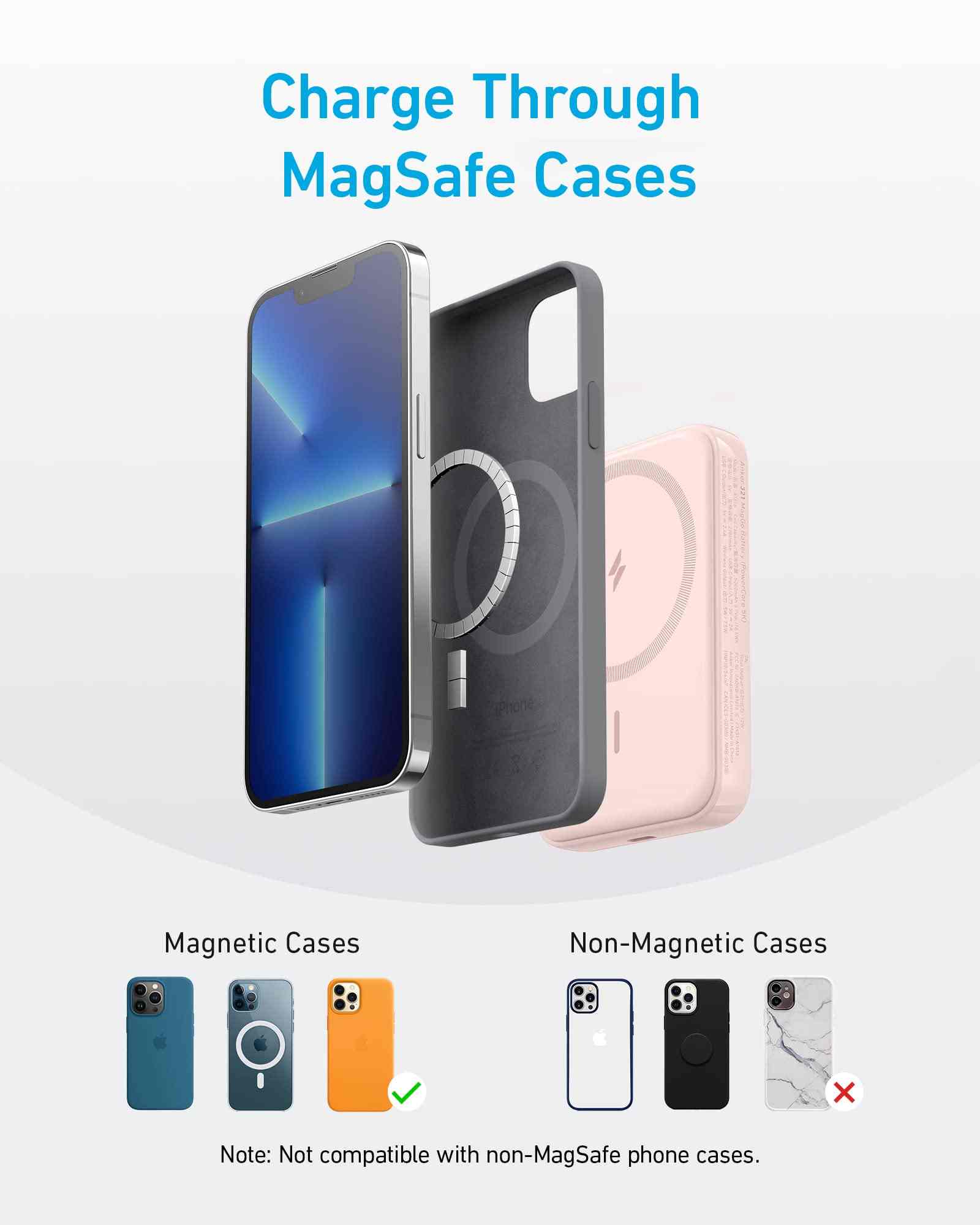 Anker <b>321</b> MagGo Battery (PowerCore Magnetic 5K)