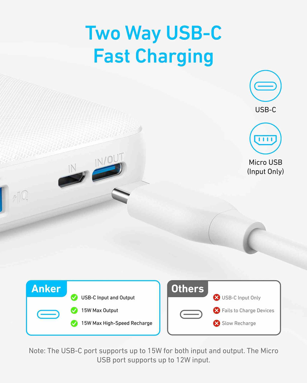 Anker <b>313</b> Power Bank (PowerCore 10K)