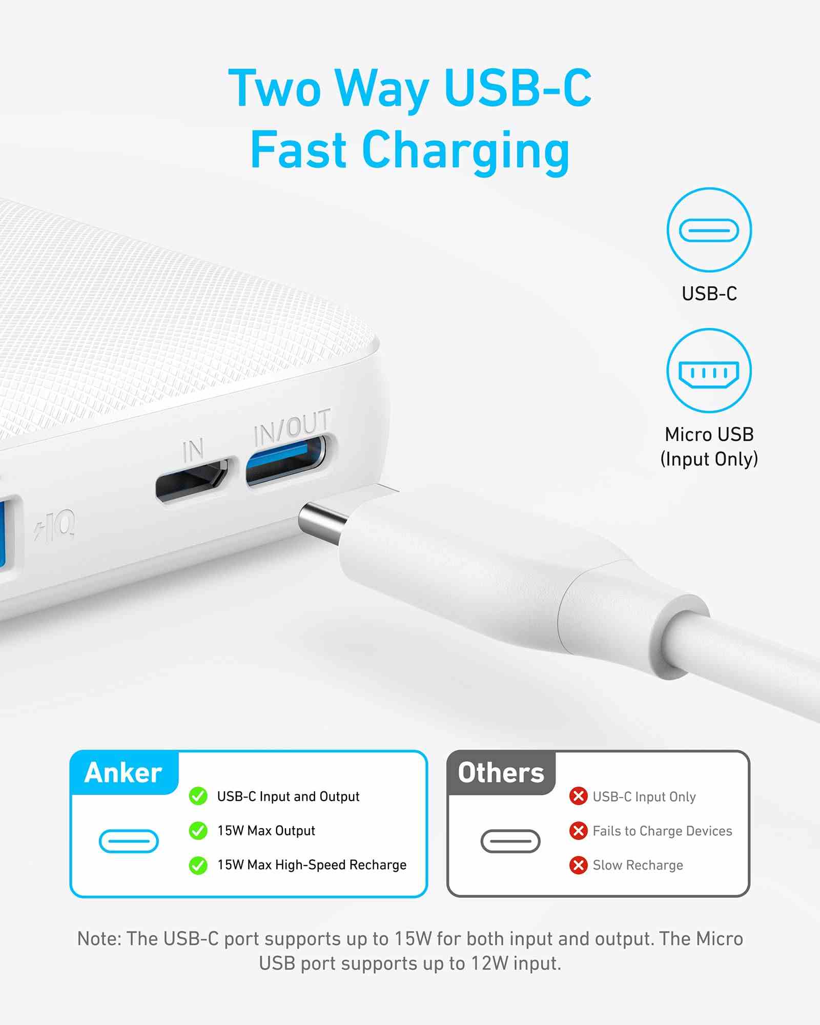 Anker <b>313</b> Power Bank (PowerCore 10K)