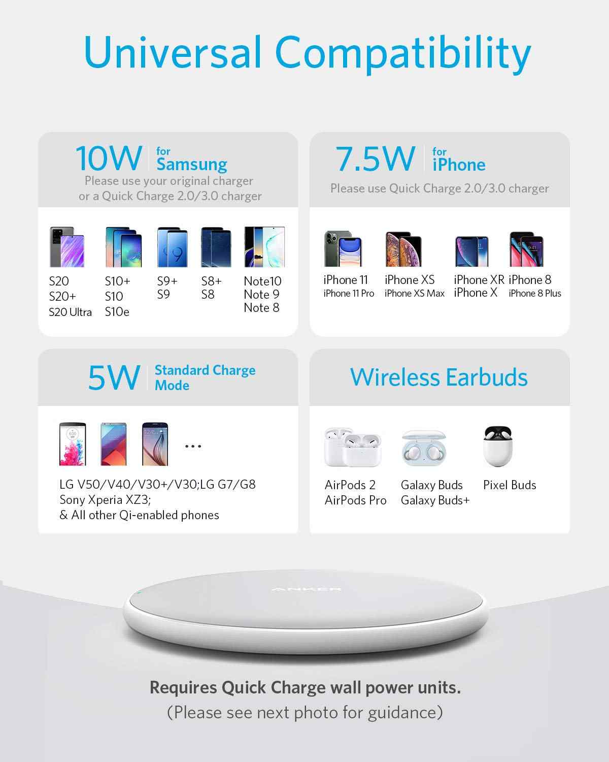 Anker <b>313</b> Wireless Charger (Pad)