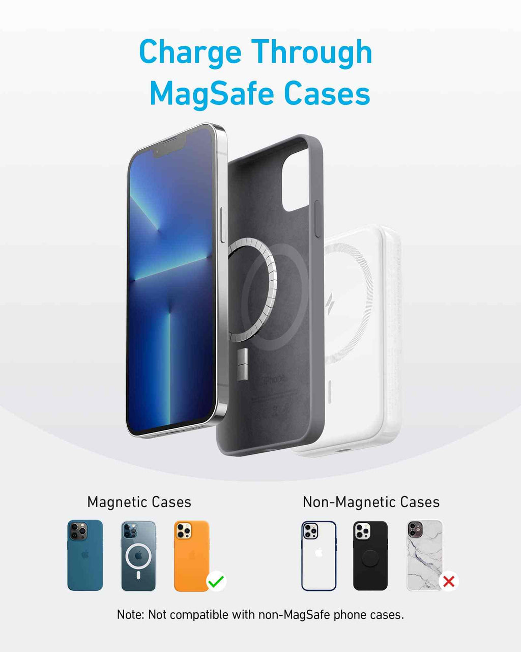 Anker <b>321</b> MagGo Battery (PowerCore Magnetic 5K)